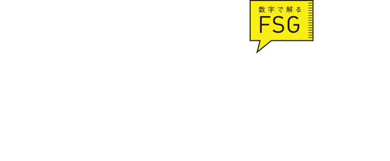 35周年