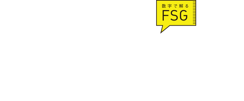 36周年