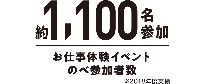 約1100名参加