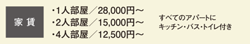 家賃は1人部屋の場合、28000円から、2人部屋の場合は15000円から。すべての部屋にキッチン・バス・トイレ付き