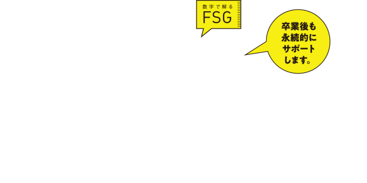 96.8%