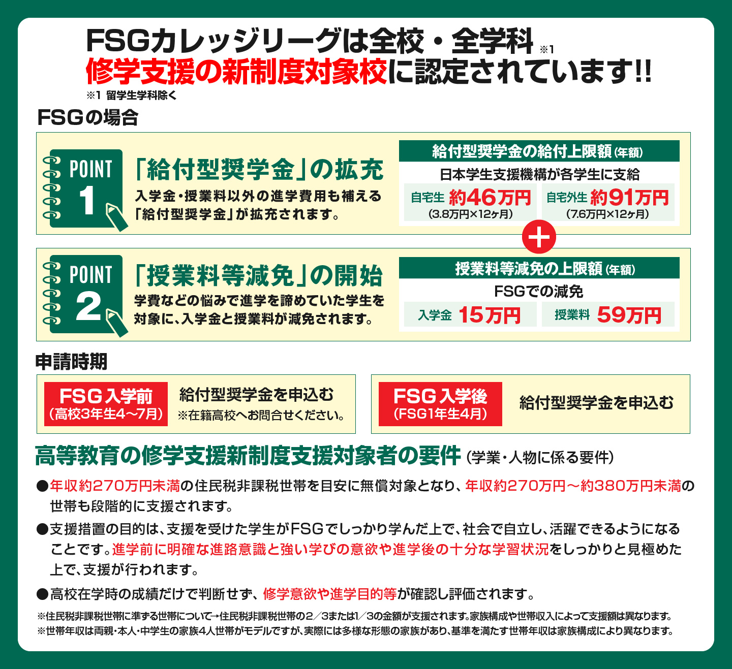 授業料等減免・給付型奨学金の概要