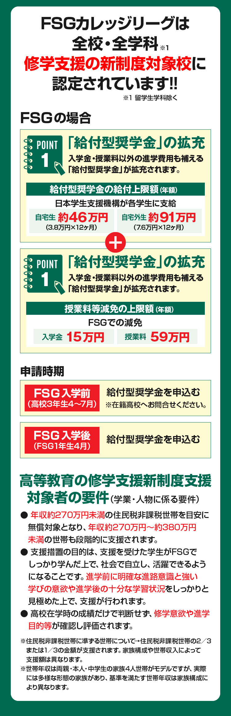 授業料等減免・給付型奨学金の概要