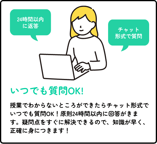 いつでも質問OK!
