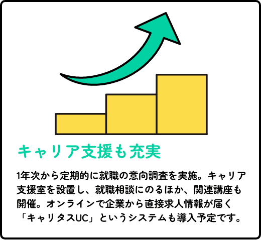 キャリア支援も充実