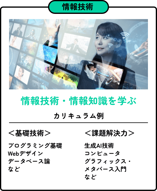 情報技術