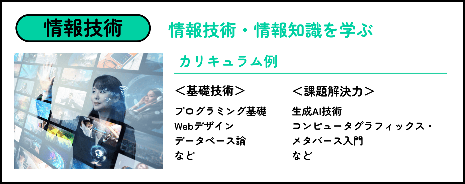 情報技術