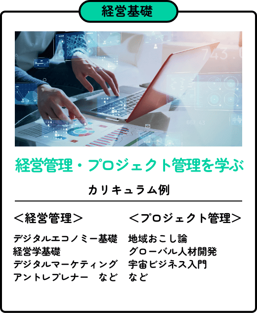 経営基礎