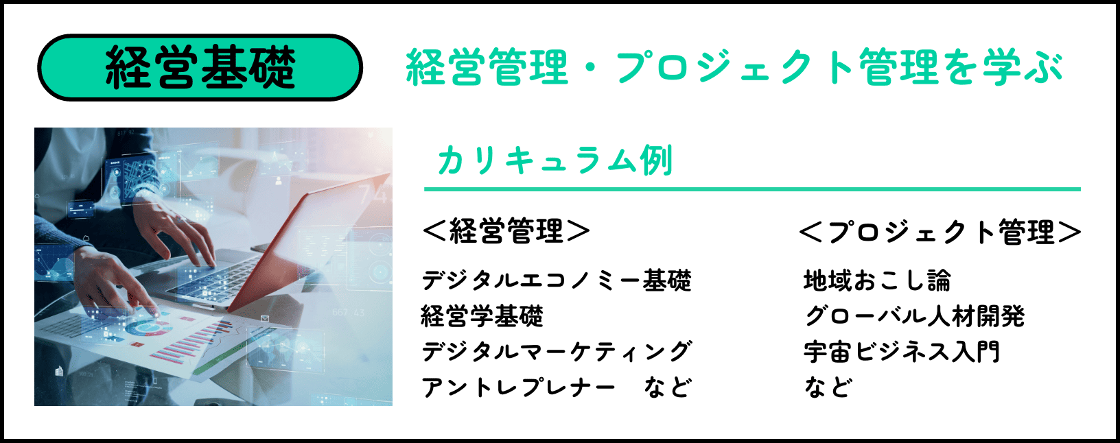 経営基礎