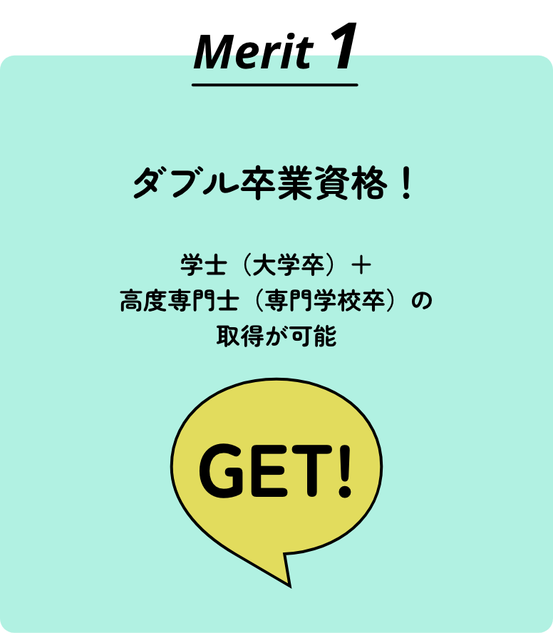 Merit1