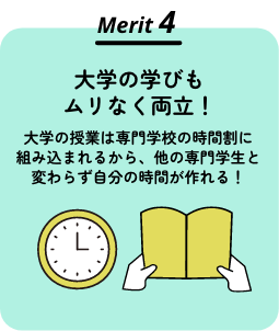 Merit4