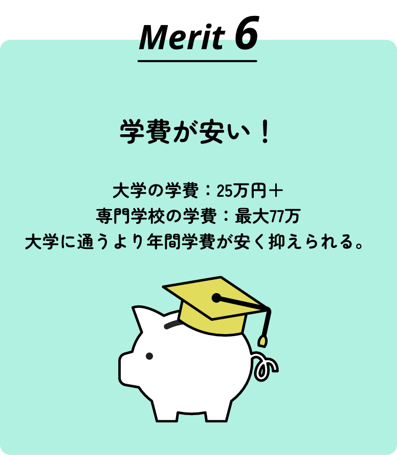 Merit6