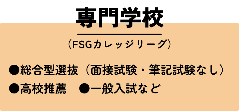 専門学校