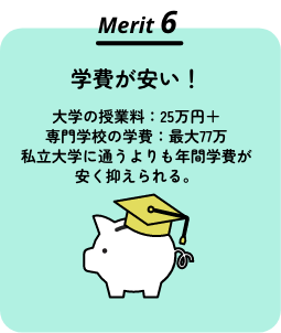 Merit6